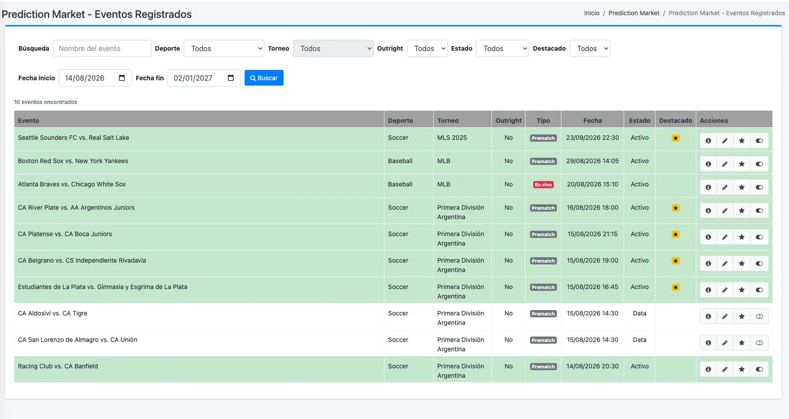 Back office: registered events with status and featured flag